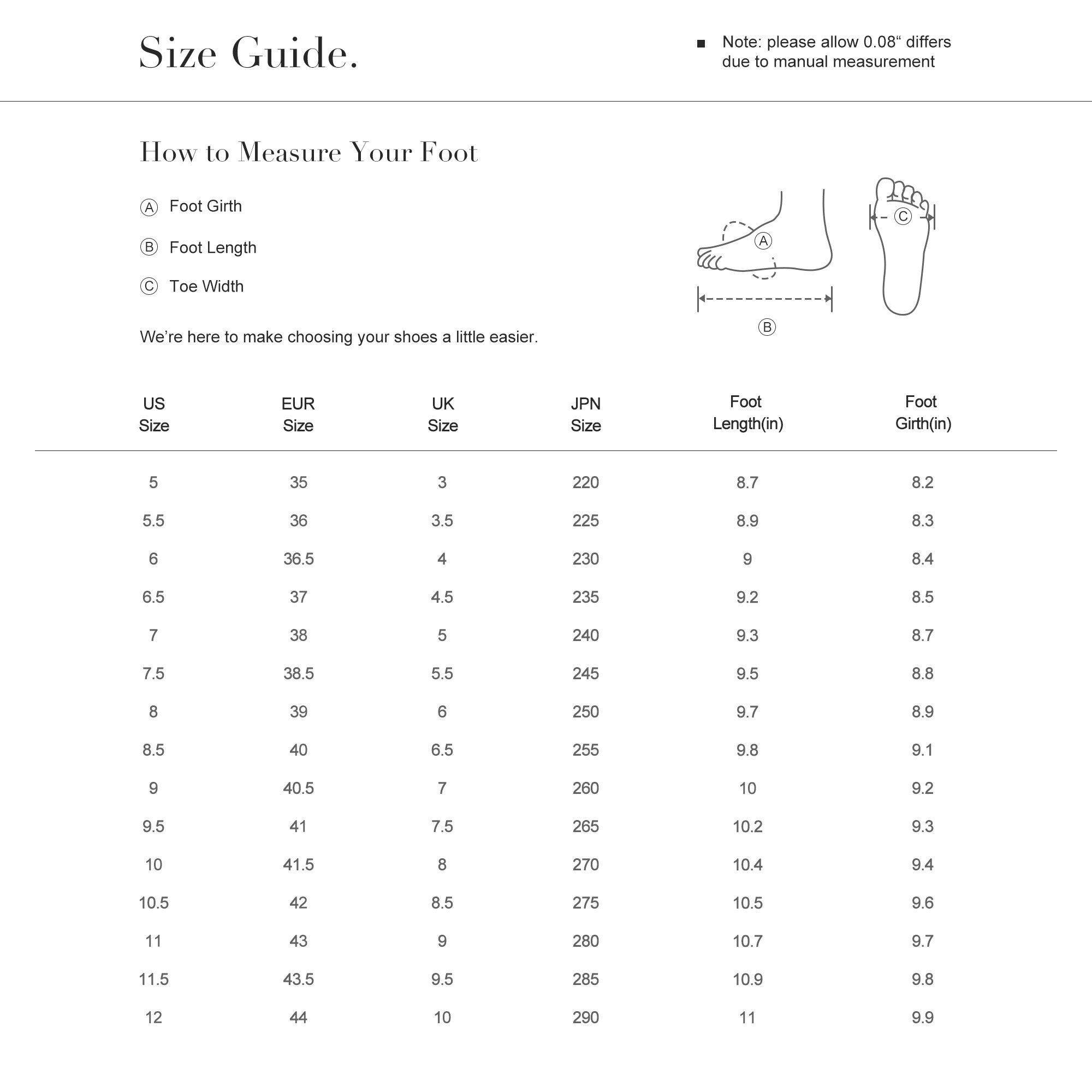 SoftStep Arch Support Flip Flops