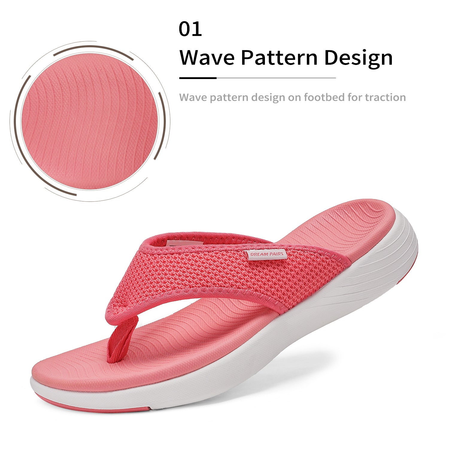 SoftStep Arch Support Flip Flops