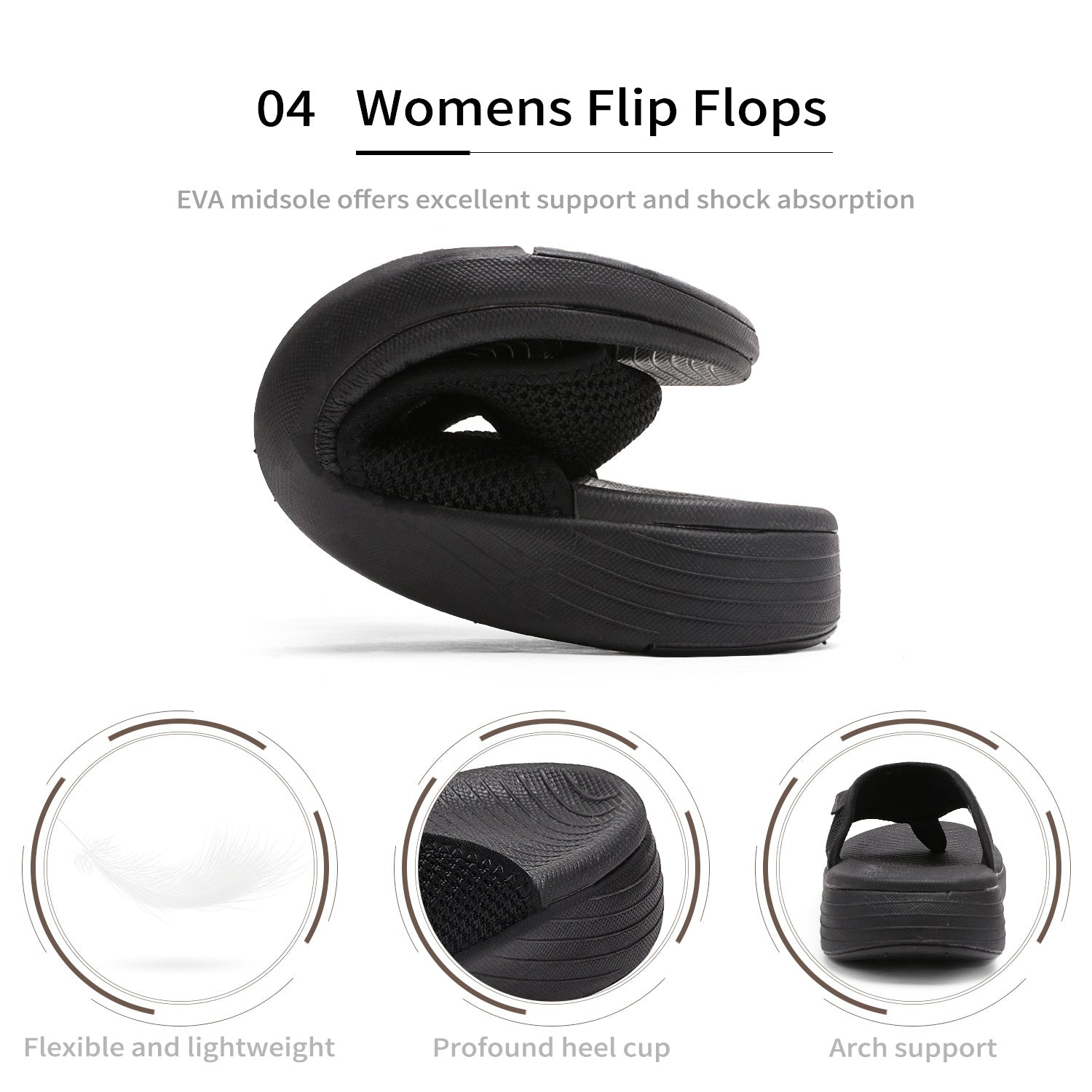 SoftStep Arch Support Flip Flops