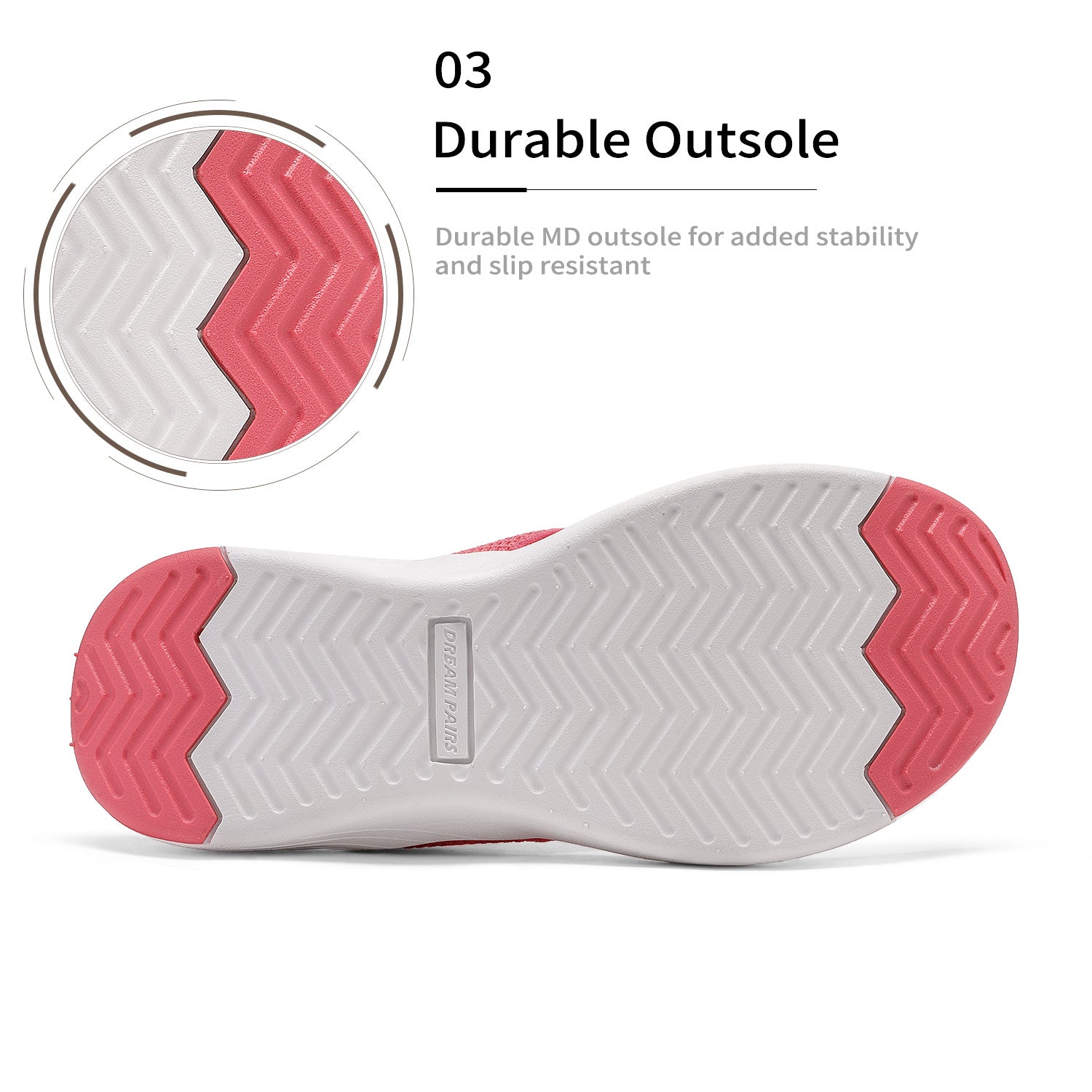 SoftStep Arch Support Flip Flops