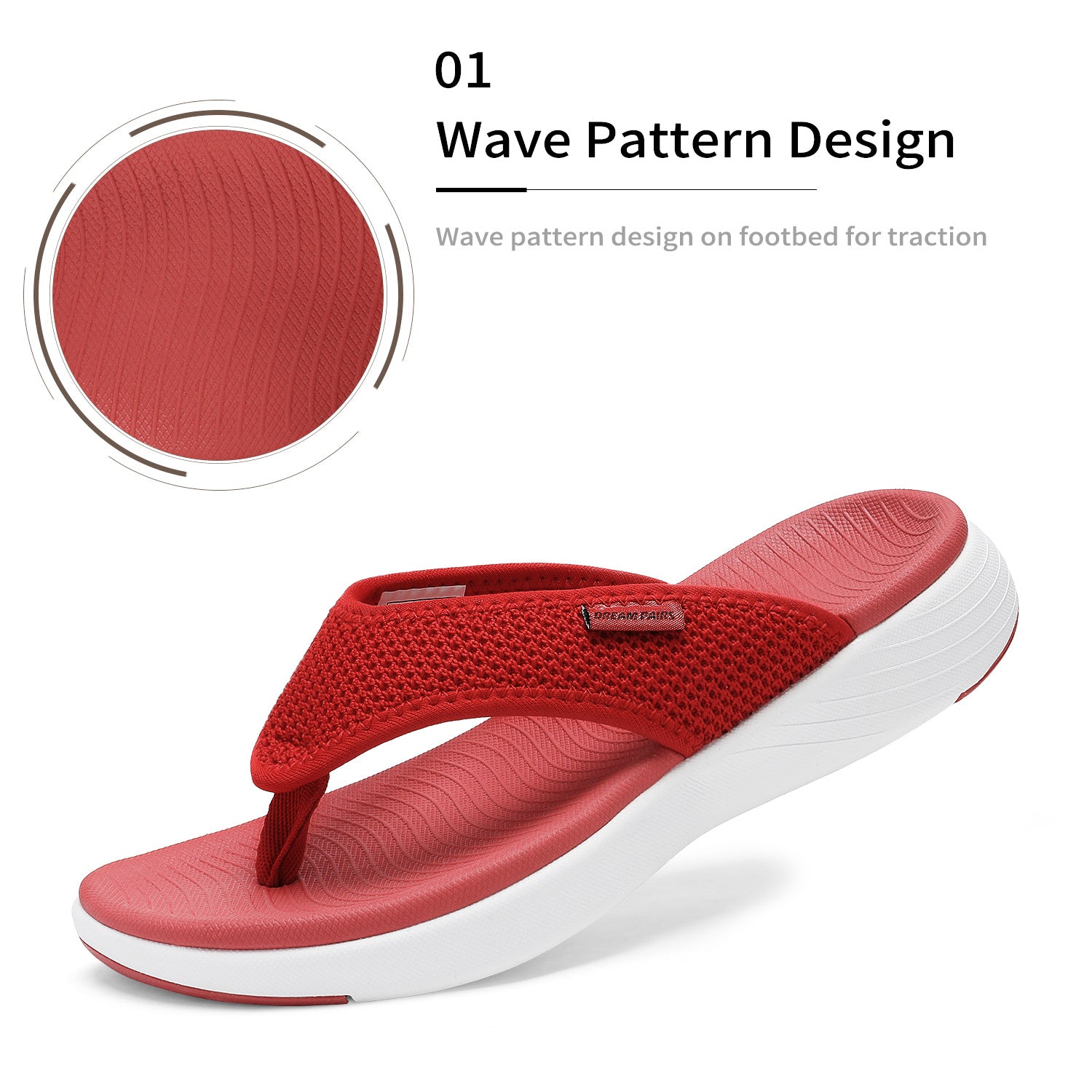 SoftStep Arch Support Flip Flops
