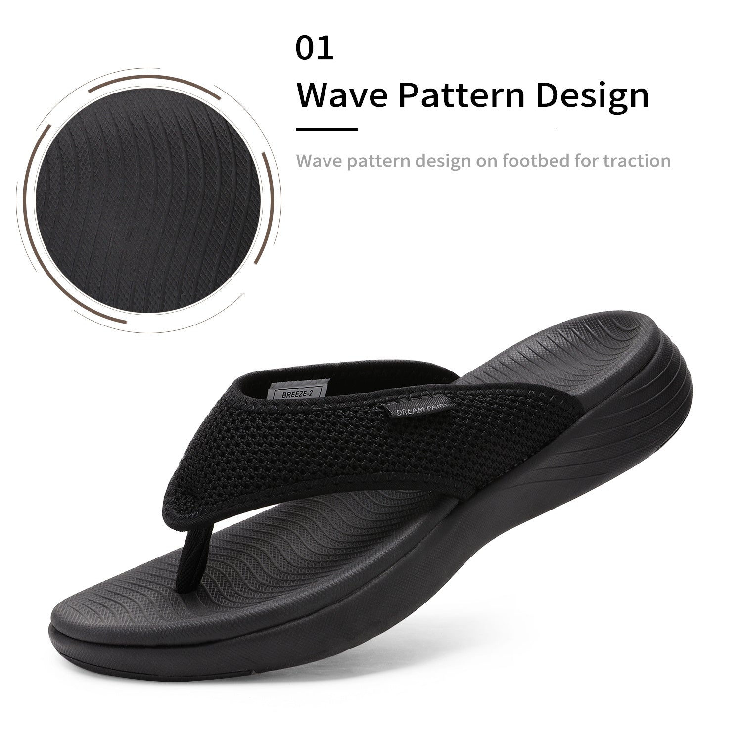 SoftStep Arch Support Flip Flops