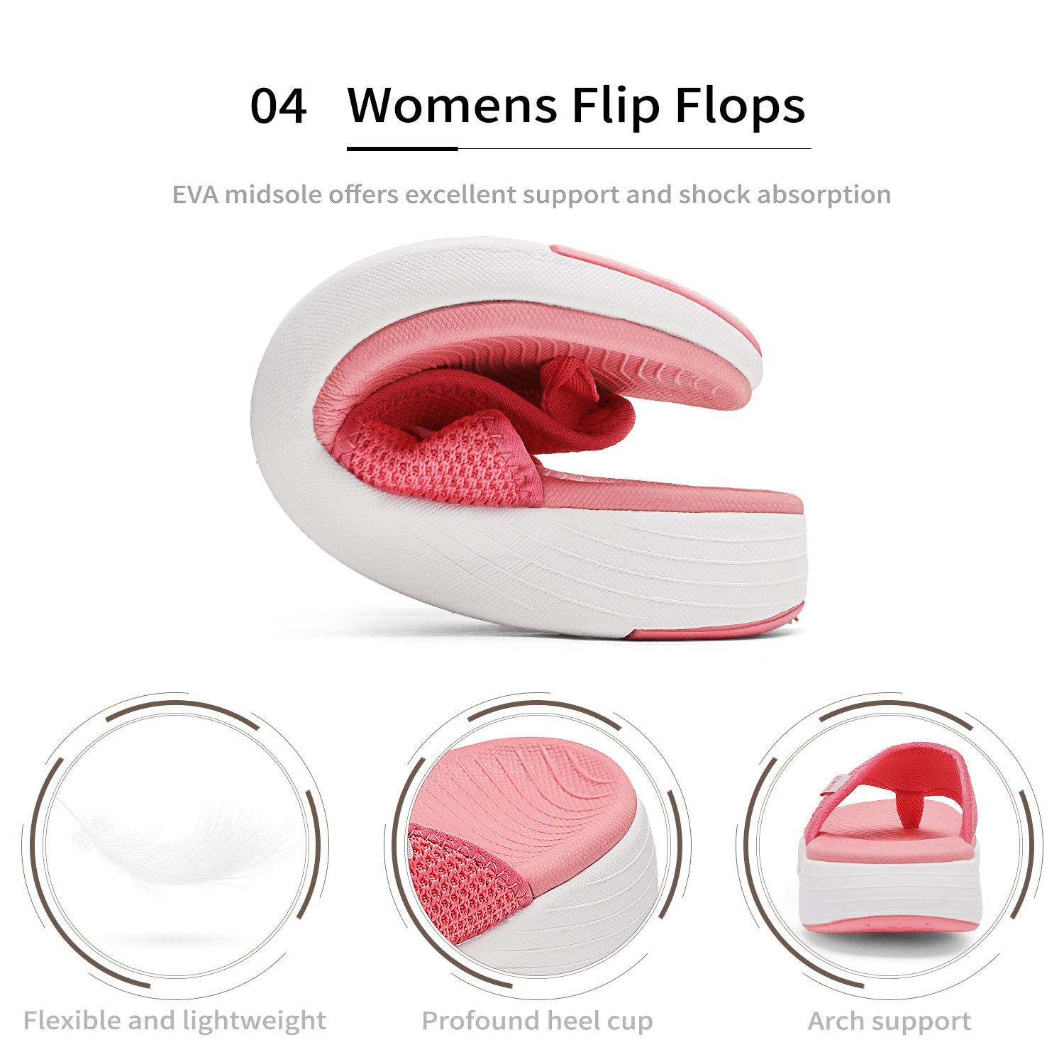 SoftStep Arch Support Flip Flops
